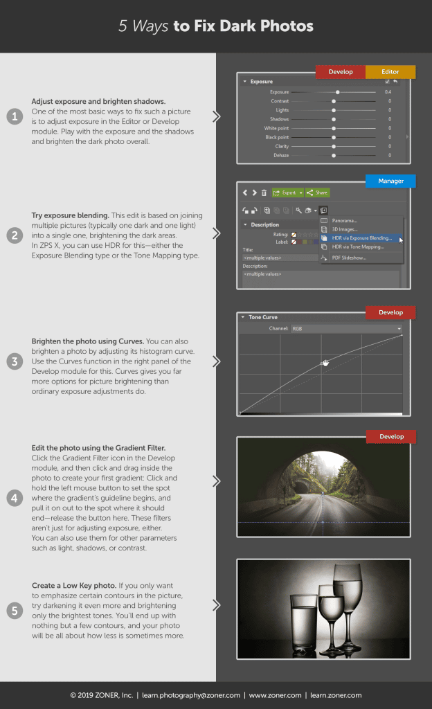 infographic dark photos